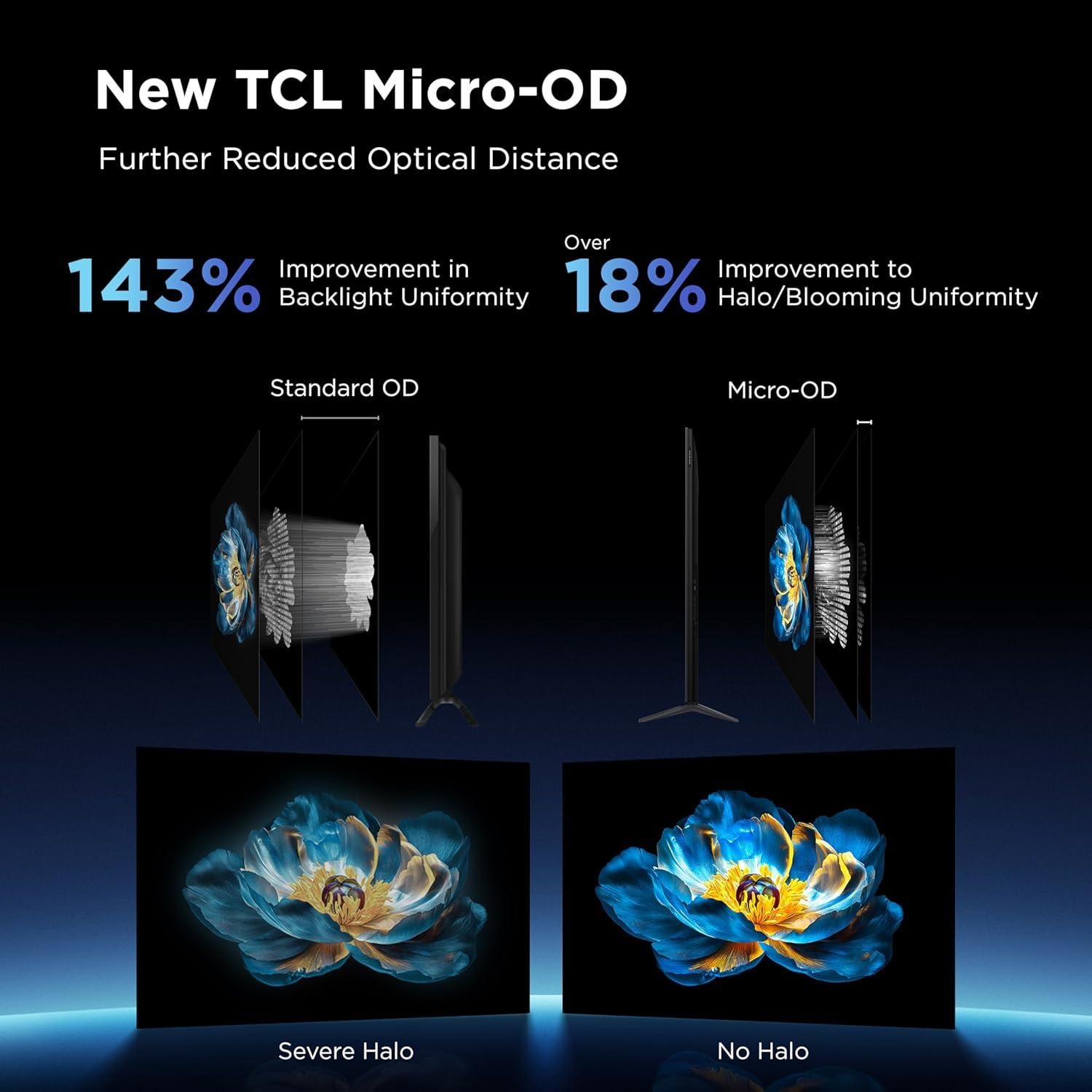 Televisor Inteligente TCL 75" QM6K Mini LED 4K HDR Dolby Atmos