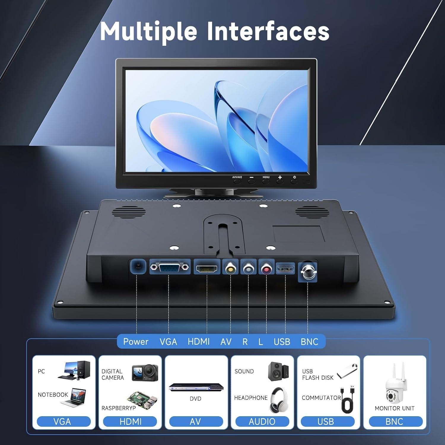 Monitor HD 10.1" Podofo TFT LCD para Coche y Seguridad