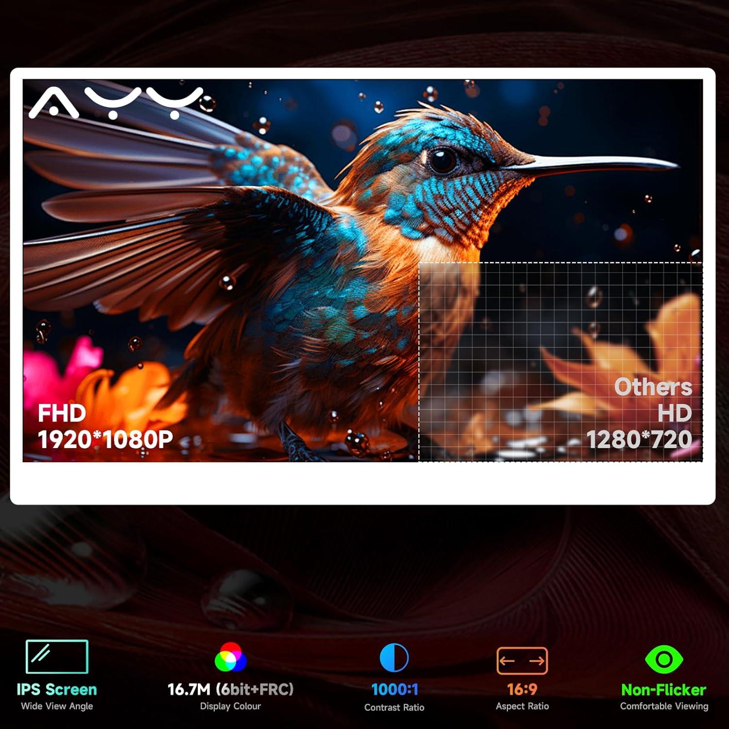 Monitor Portátil AYY 15.6" FHD USB-C/HDMI - Pantalla Blanca