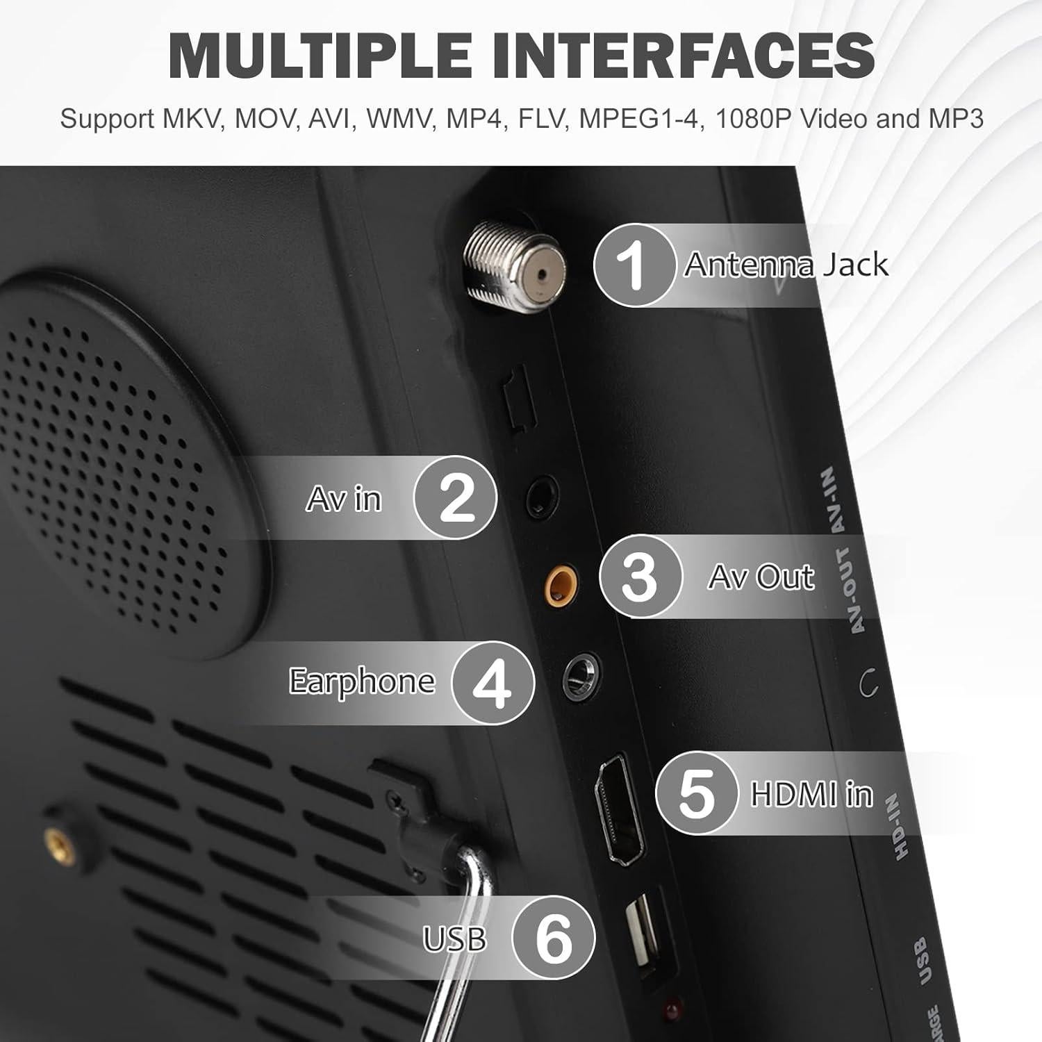 Televisor LED Portátil Diydeg 16" Digital 1080P USB ATSC