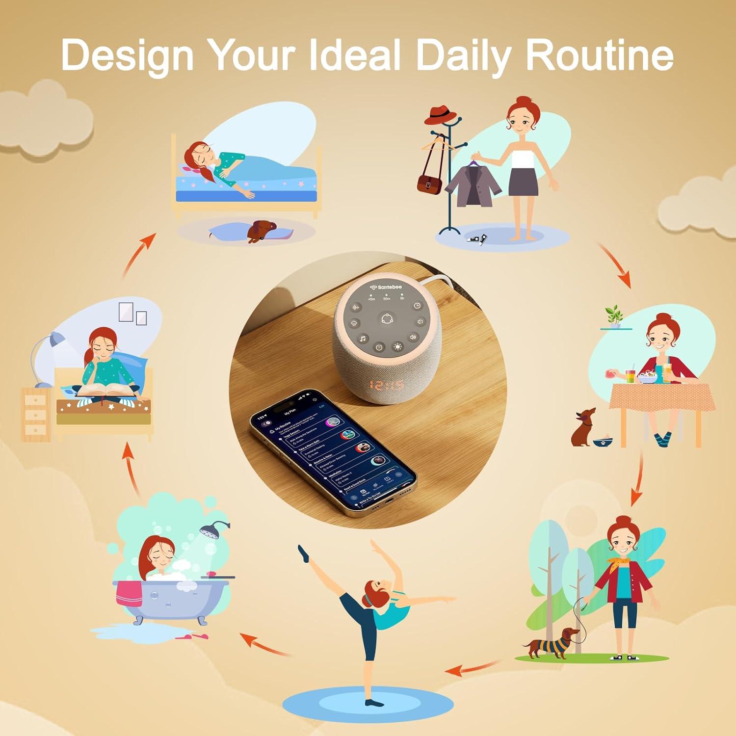 Máquina de Sonido Blanco Shenzhen MWNL-070, 361 Sonidos