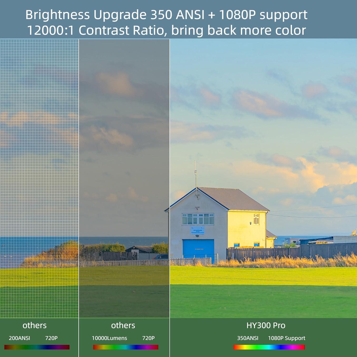 Proyector Inteligente DwellDreams HY300 Pro 4K WiFi Bluetooth