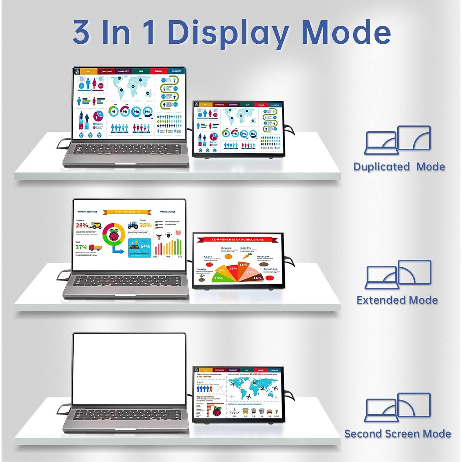 Monitor Mini HDMI 7" AZA 800x480 para Raspberry Pi y PC