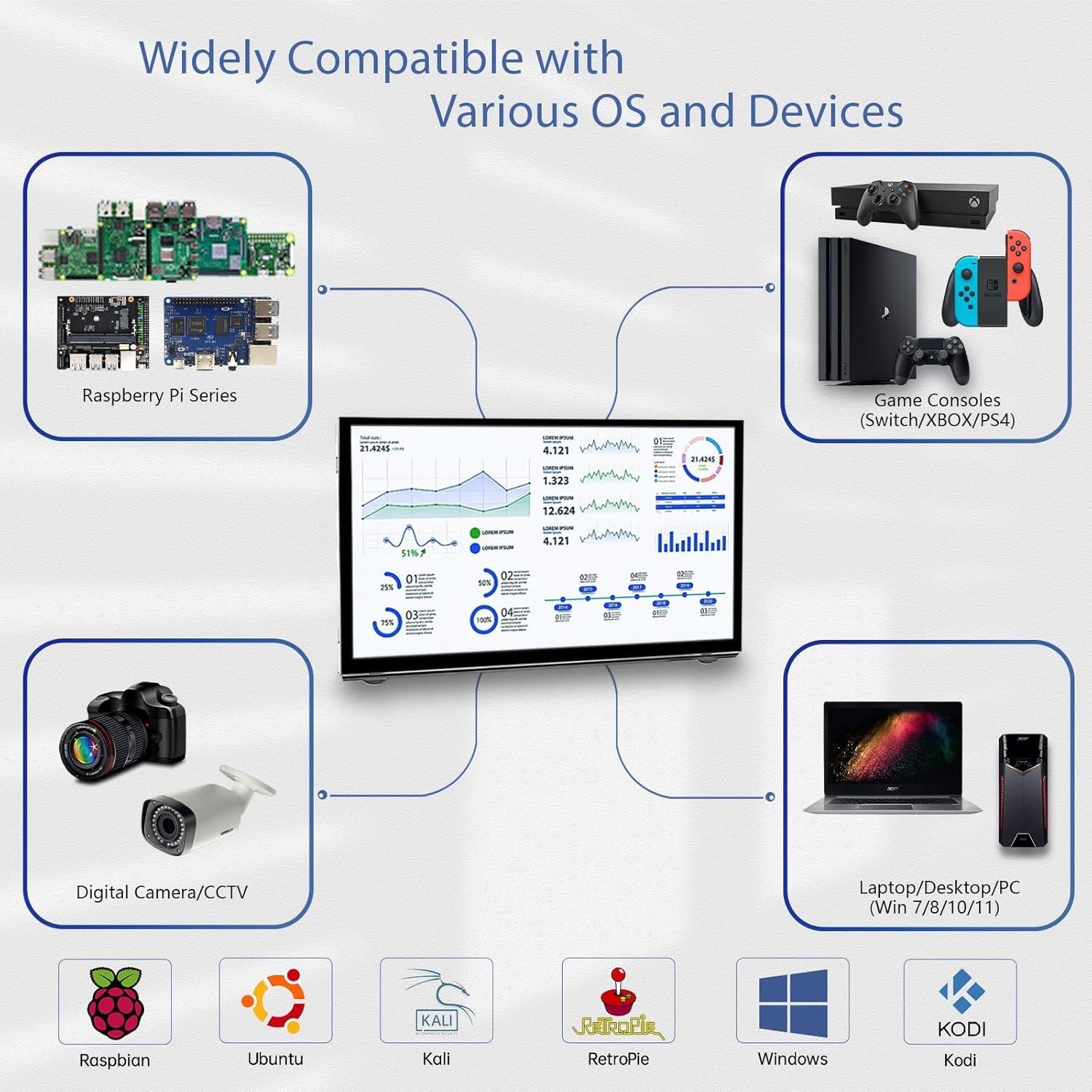 Monitor Mini HDMI 7" AZA 800x480 para Raspberry Pi y PC