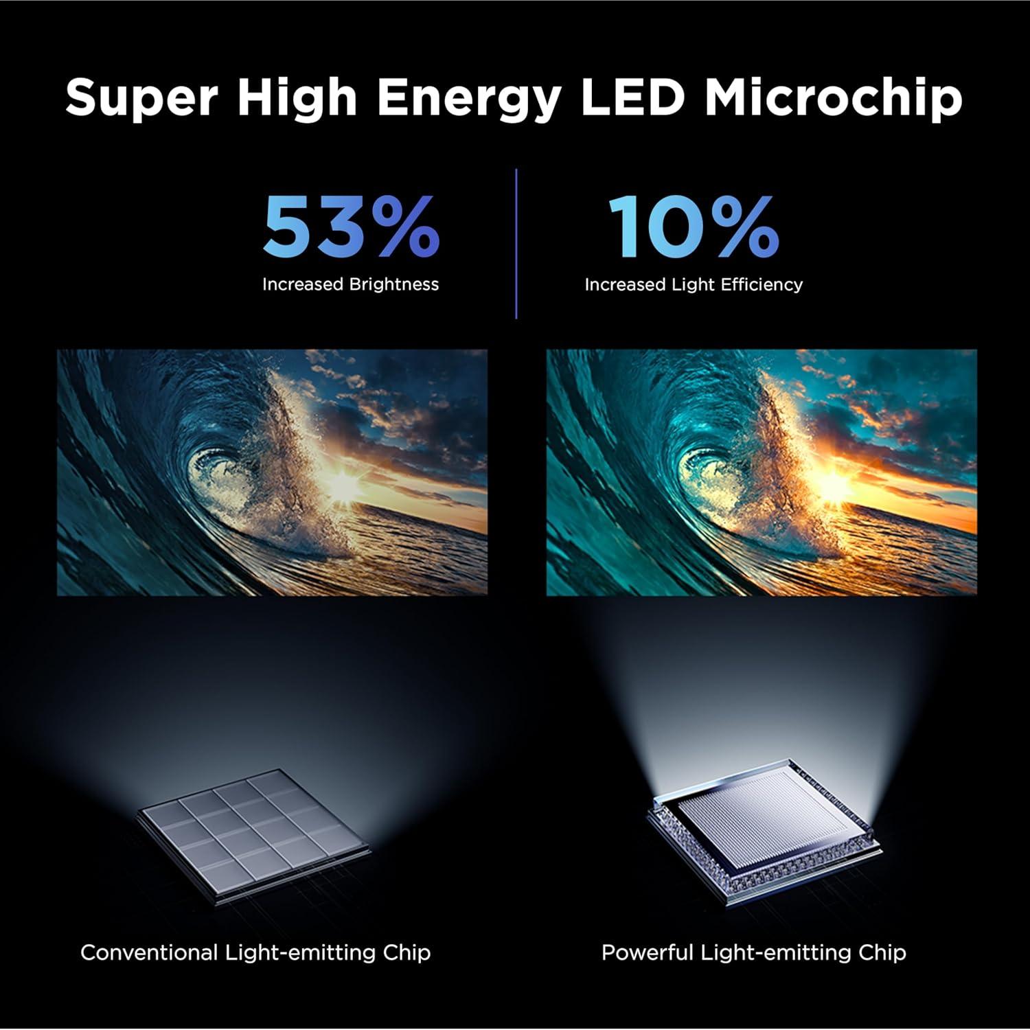 Televisor Inteligente TCL 55QM6K 55" Mini LED QLED 4K HDR