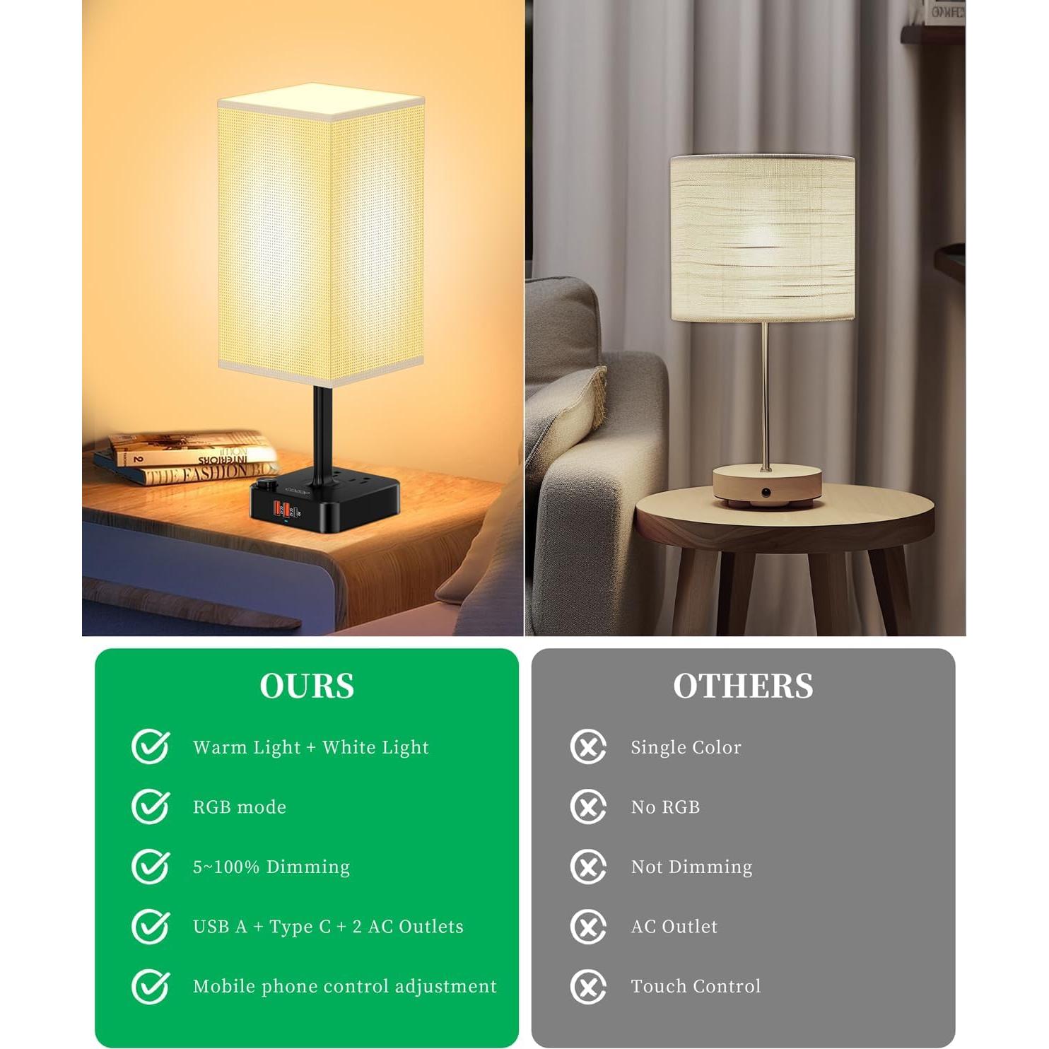 Lámpara de Mesa Cozoo RGB Bluetooth/WiFi 3 USB 2 Salidas