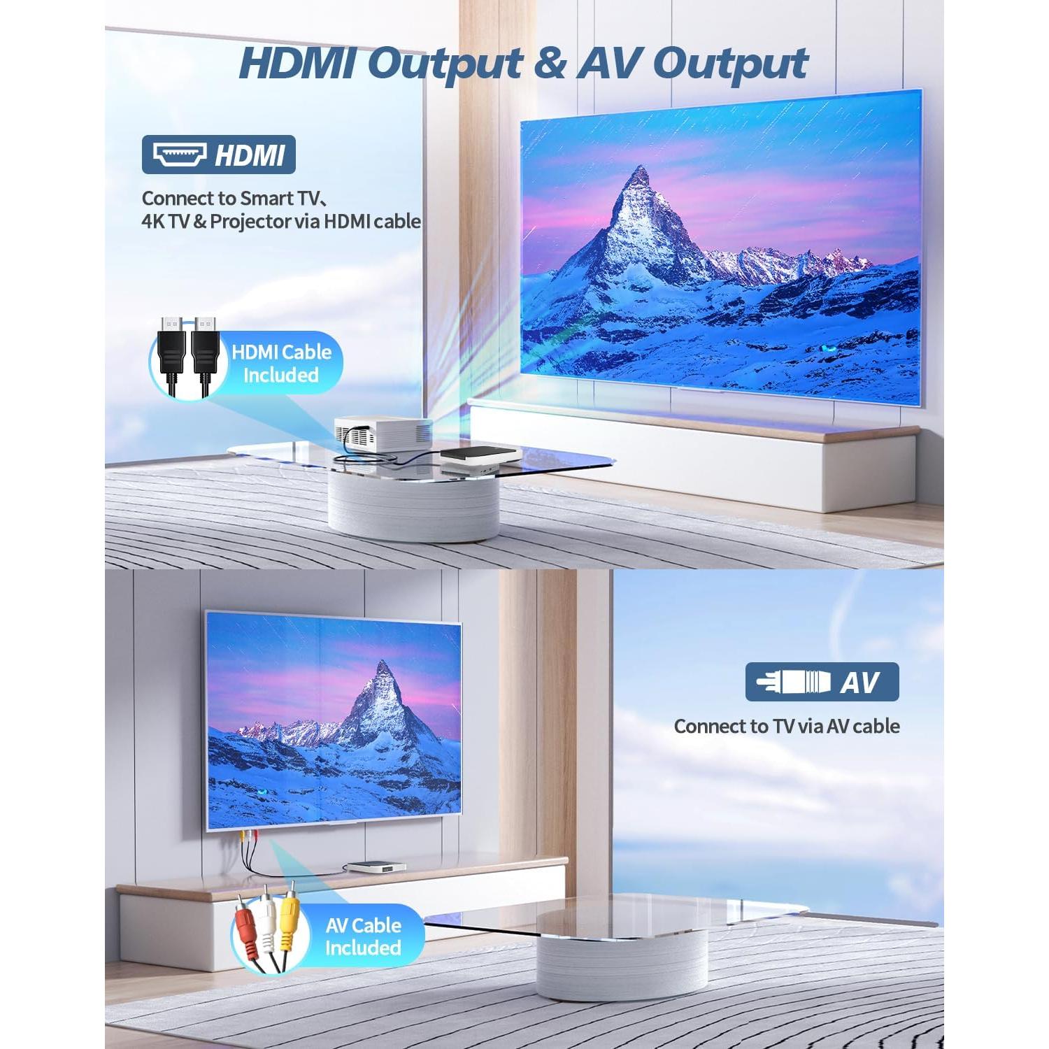 Reproductor de DVD DESOBRY Mini 1080P HDMI Compacto AV USB