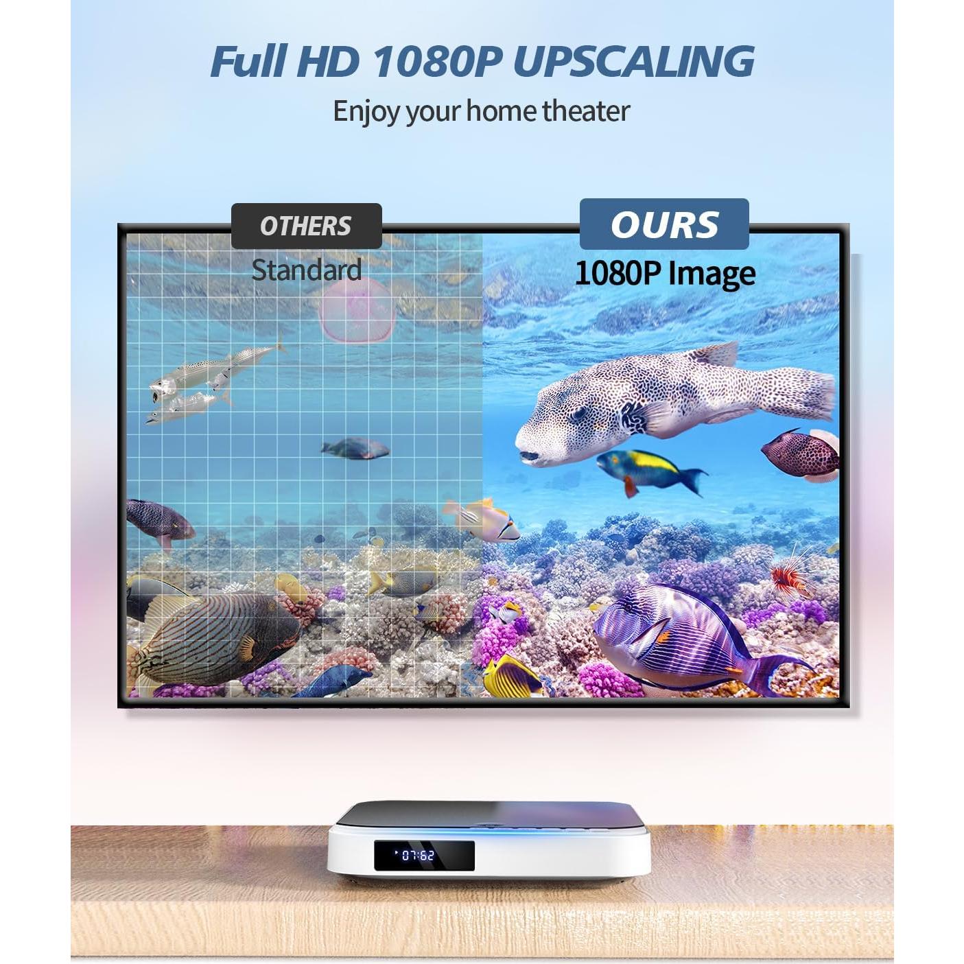 Reproductor de DVD DESOBRY Mini 1080P HDMI Compacto AV USB