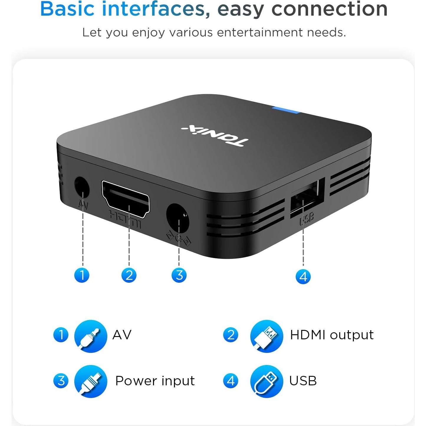 Android TV Box Sidiwen TX1 2GB RAM 16GB ROM 4K