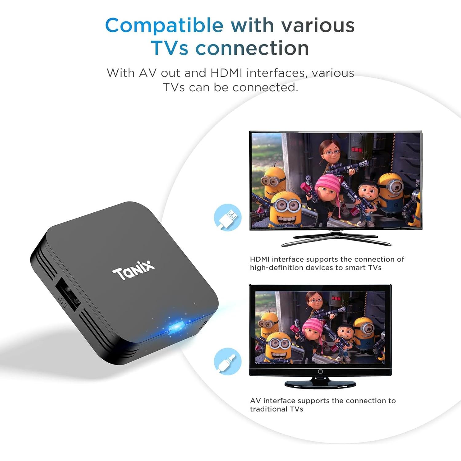Android TV Box Sidiwen TX1 2GB RAM 16GB ROM 4K