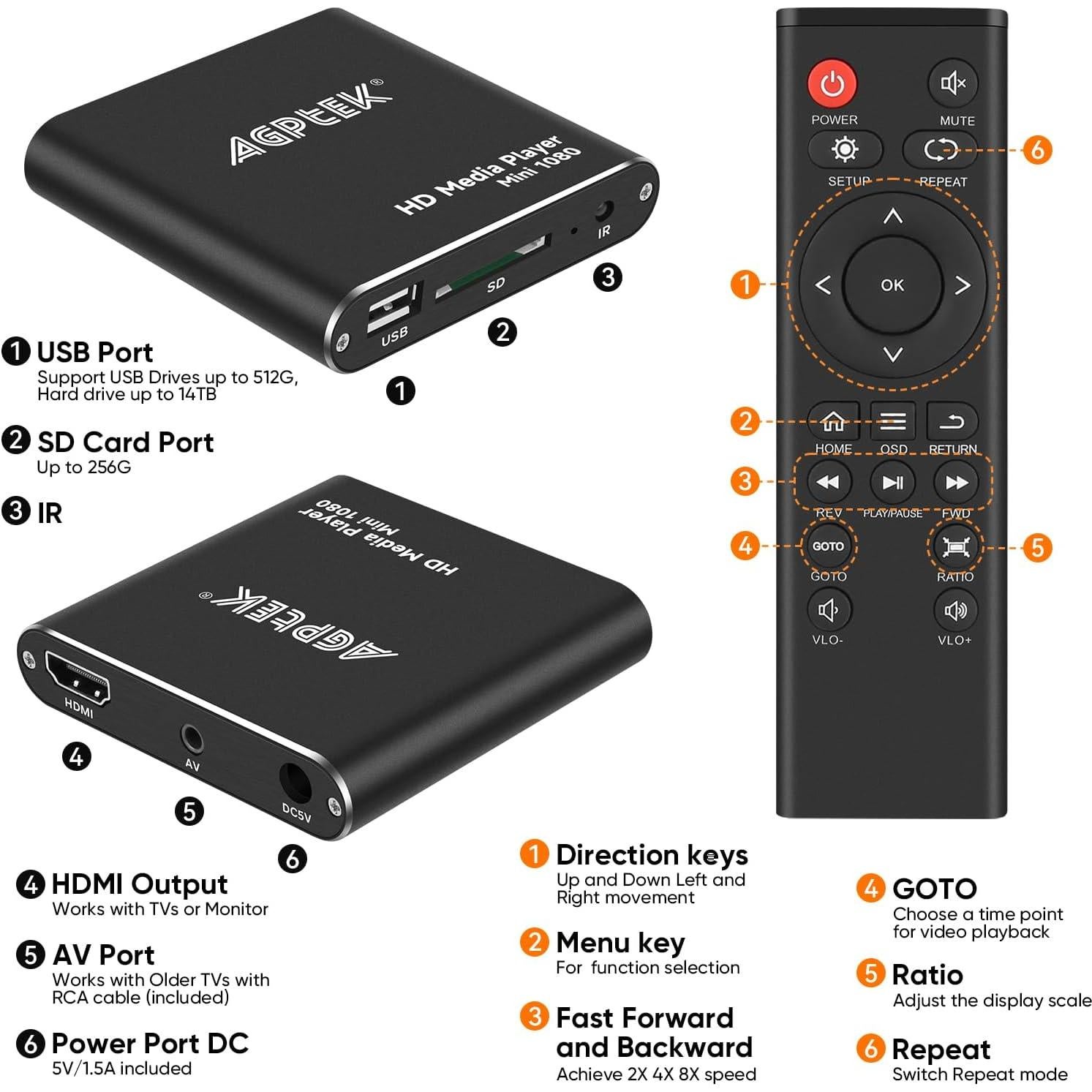 Reproductor de Medios HDMI AGPTEK 1080p Full HD Negro