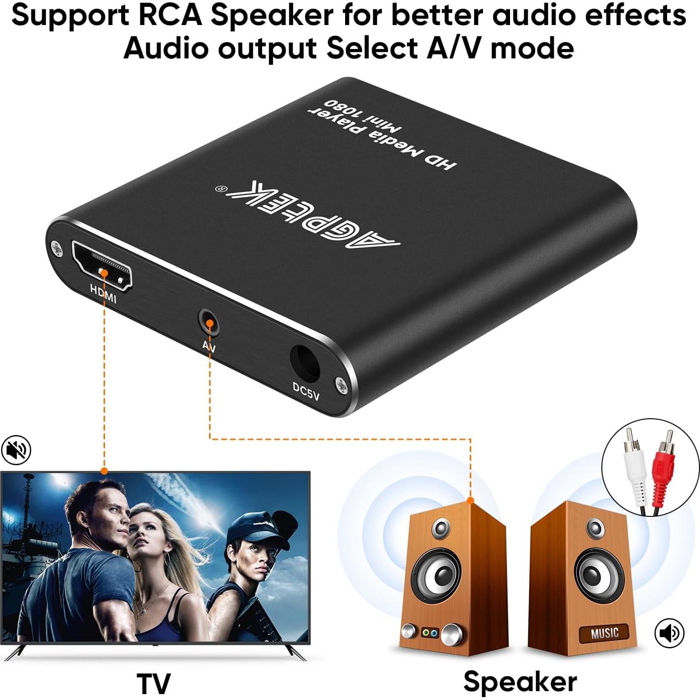 Reproductor de Medios HDMI AGPTEK 1080p Full HD Negro