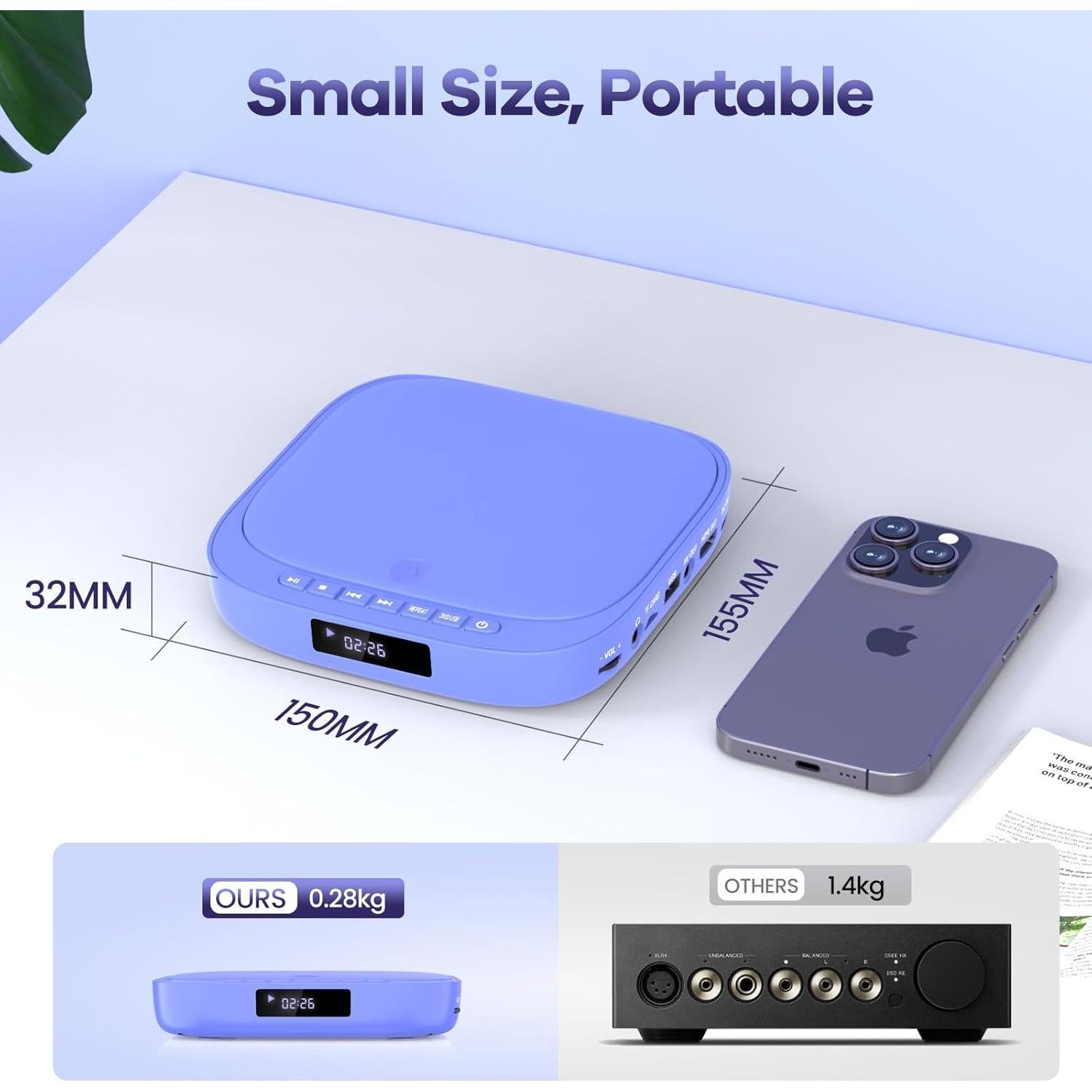 Reproductor de DVD Mini Desobry HDMI RCA 1080P Compacto