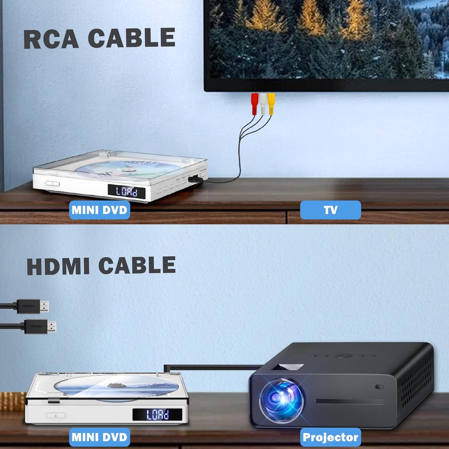 Mini Reproductor de DVD Delleson HDMI Región Libre 15x13cm