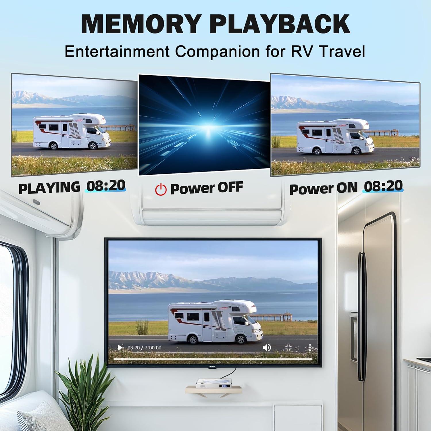 Mini Reproductor de DVD Delleson HDMI Región Libre 15x13cm