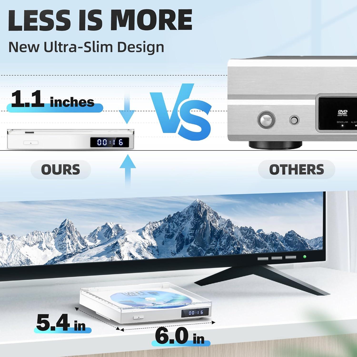 Mini Reproductor de DVD Delleson HDMI Región Libre 15x13cm