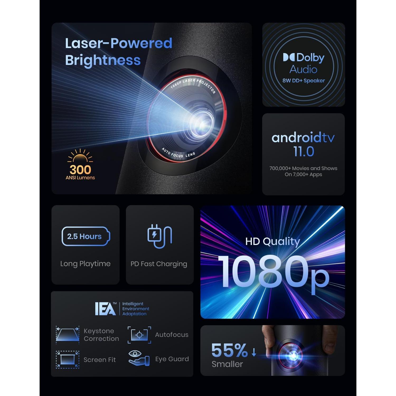 Proyector Láser Anker NEBULA Capsule 3 con Google TV 120"