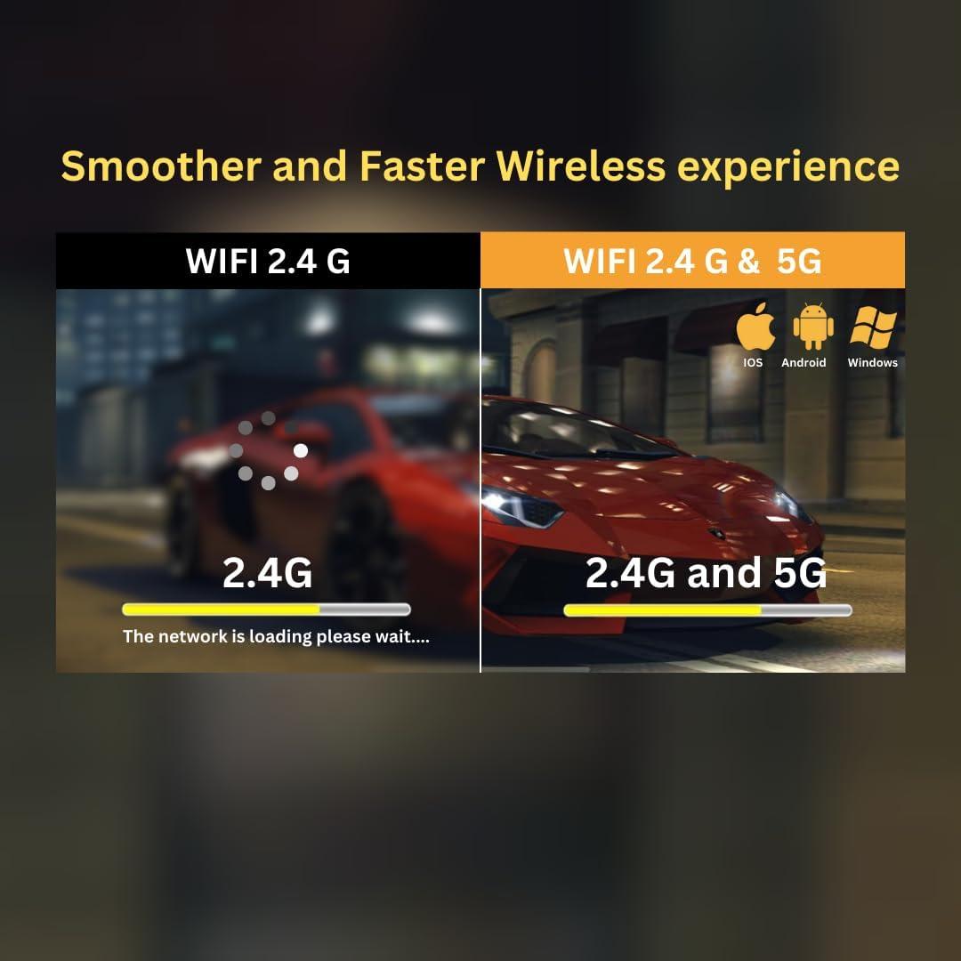 Proyector Mini PSYKI 16000L 4K Android 11 Wifi 6 Bluetooth