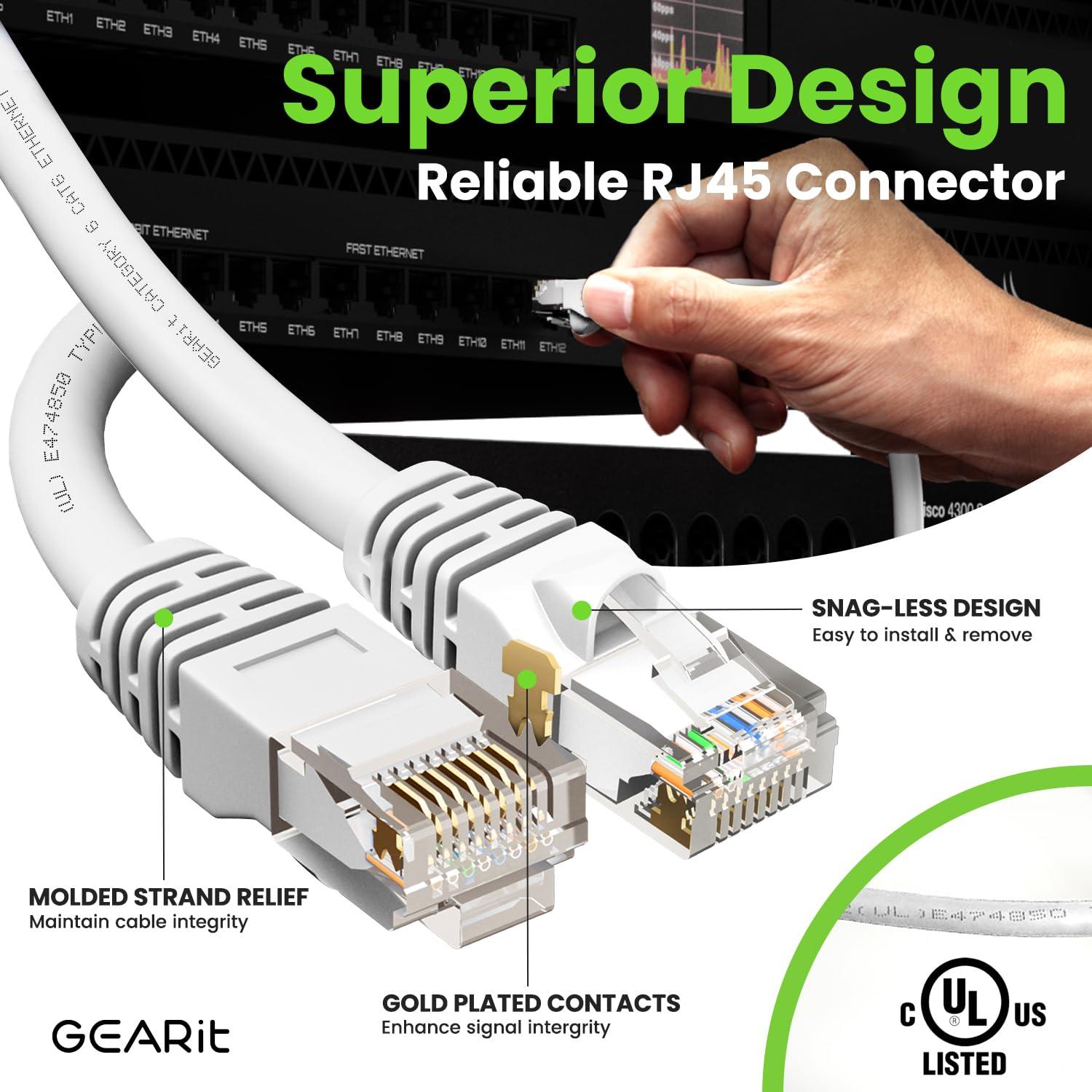 Cable Ethernet GEARit Cat 6 50 Unidades 91 cm 10Gbps RJ45