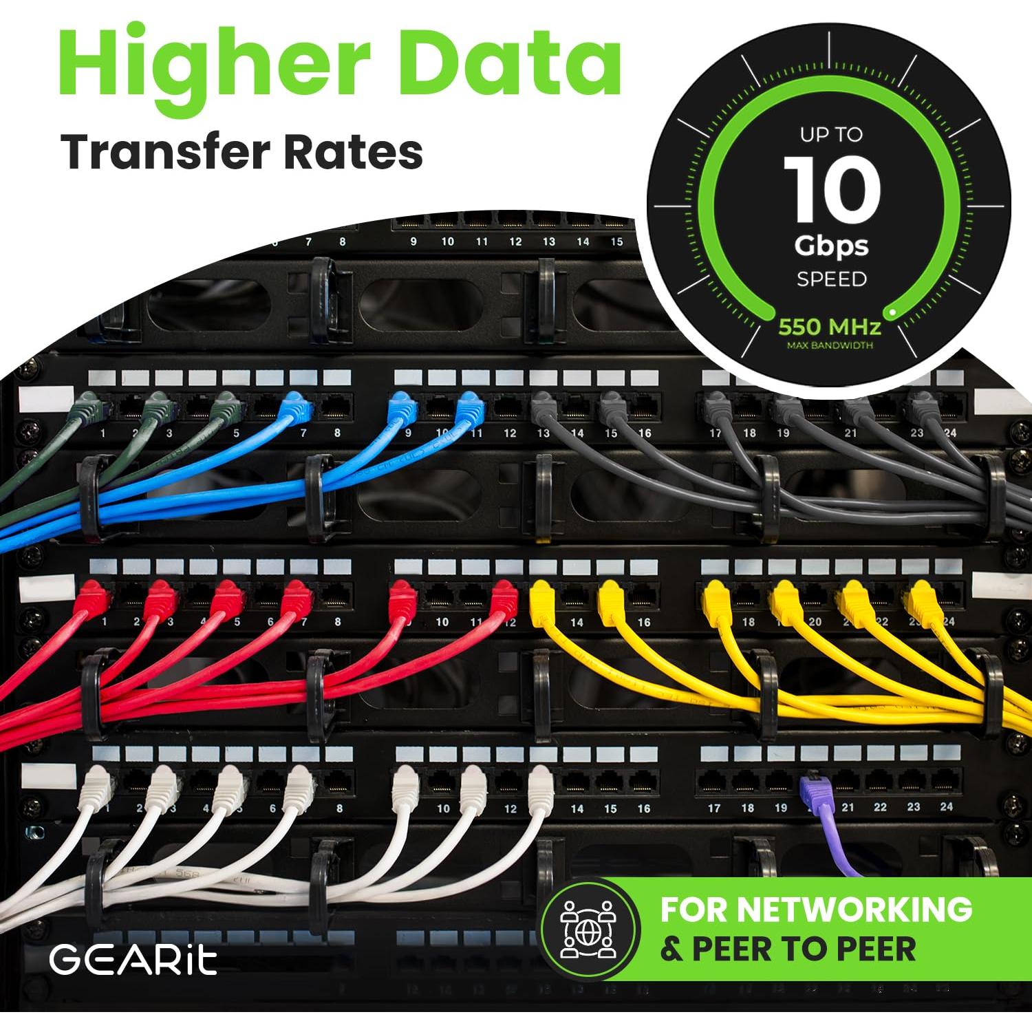Cable Ethernet GEARit Cat 6 50 Unidades 91 cm 10Gbps RJ45