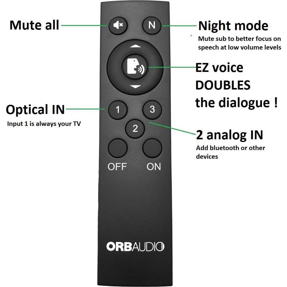 Amplificador Mini Booster Orb Audio 50W con Control Remoto