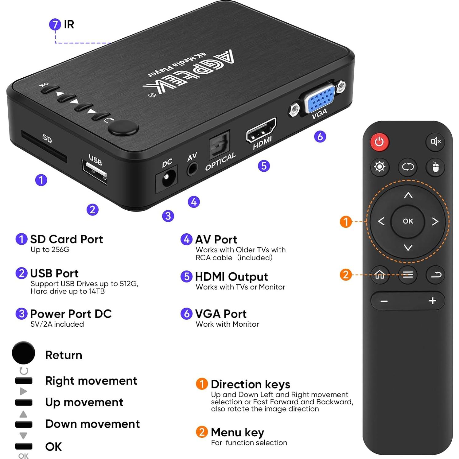 Reproductor de Medios HDMI 4K AGPTEK con Salida AV/VGA