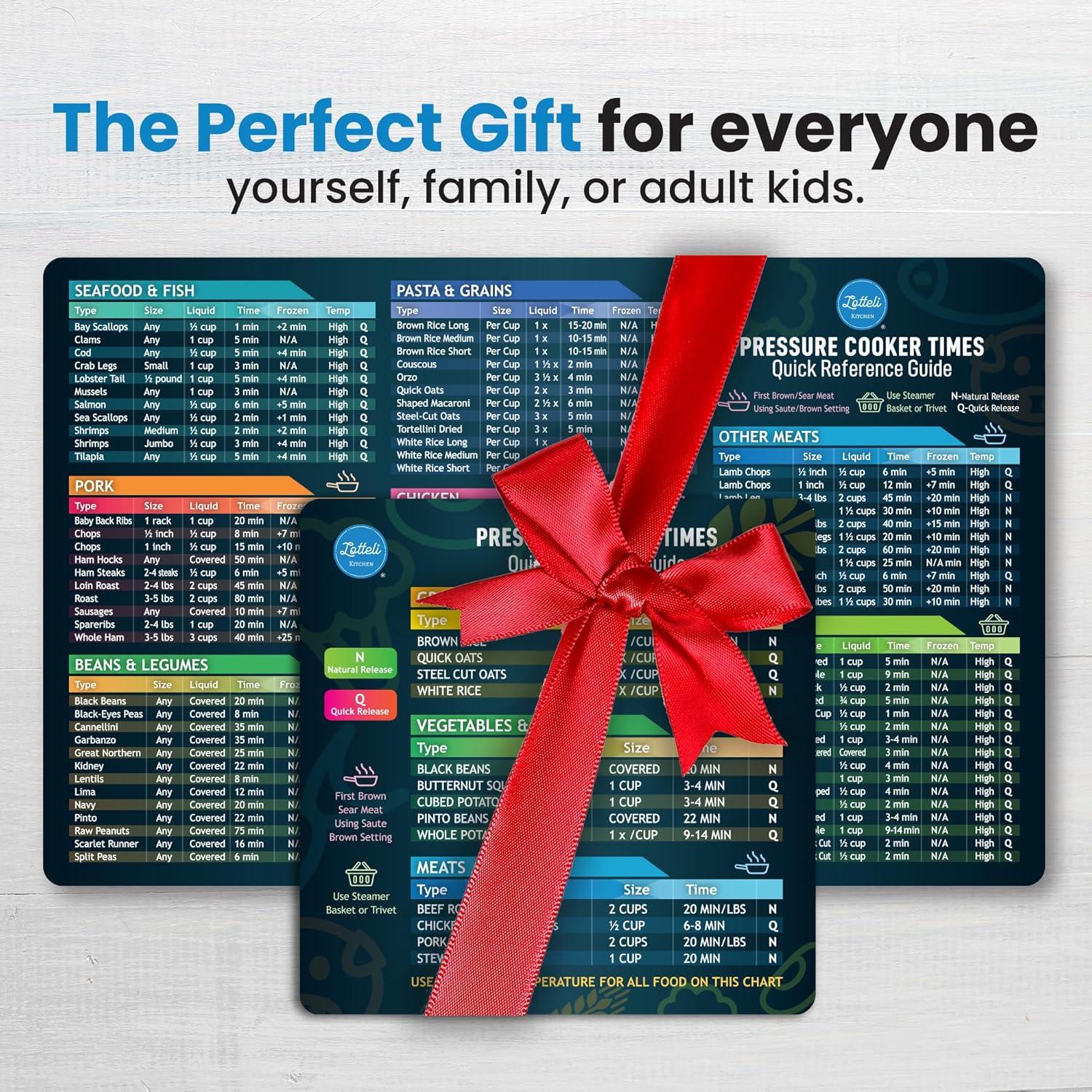 Tabla de Tiempos de Cocción Lotteli Kitchen Imán Negro