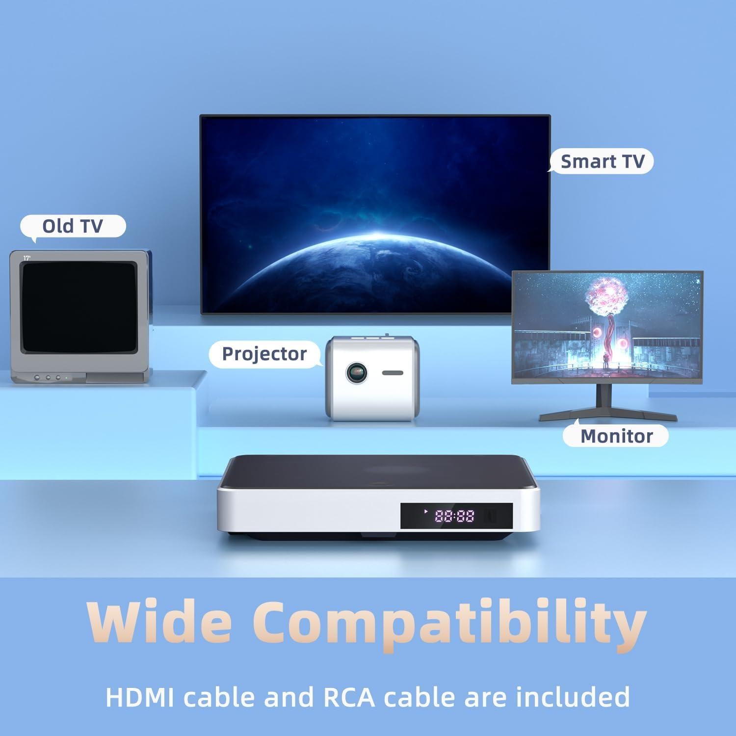 Reproductor de DVD Mini Erasiny 1080P HDMI Compacto Sin Región