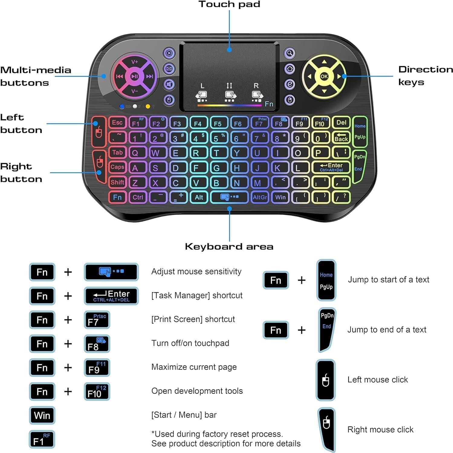 Teclado Inalámbrico Mini HaiFen I10 con Touchpad y Retroiluminación RGB