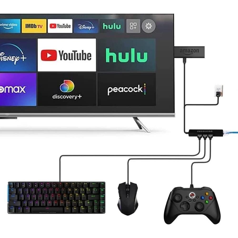 Adaptador Ethernet 4 en 1 DGHL para Fire TV Stick 4K y Chromecast