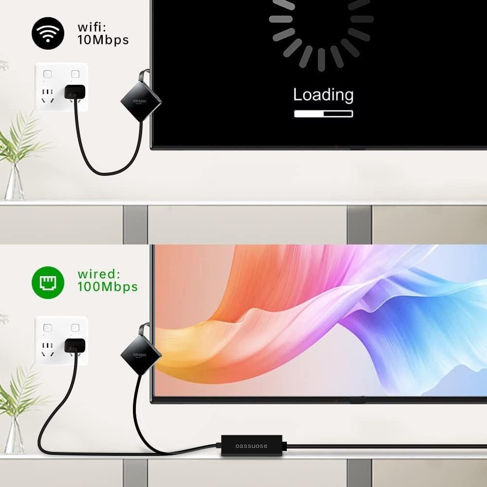 Adaptador Ethernet 4 en 1 DGHL para Fire TV Stick 4K y Chromecast