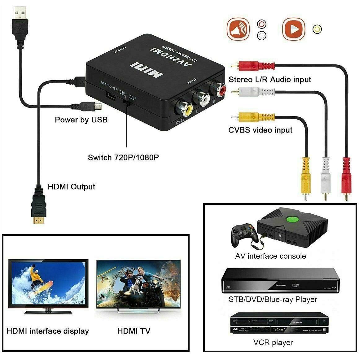 Convertidor RCA a HDMI BD&M 720P/1080P para TV y PC
