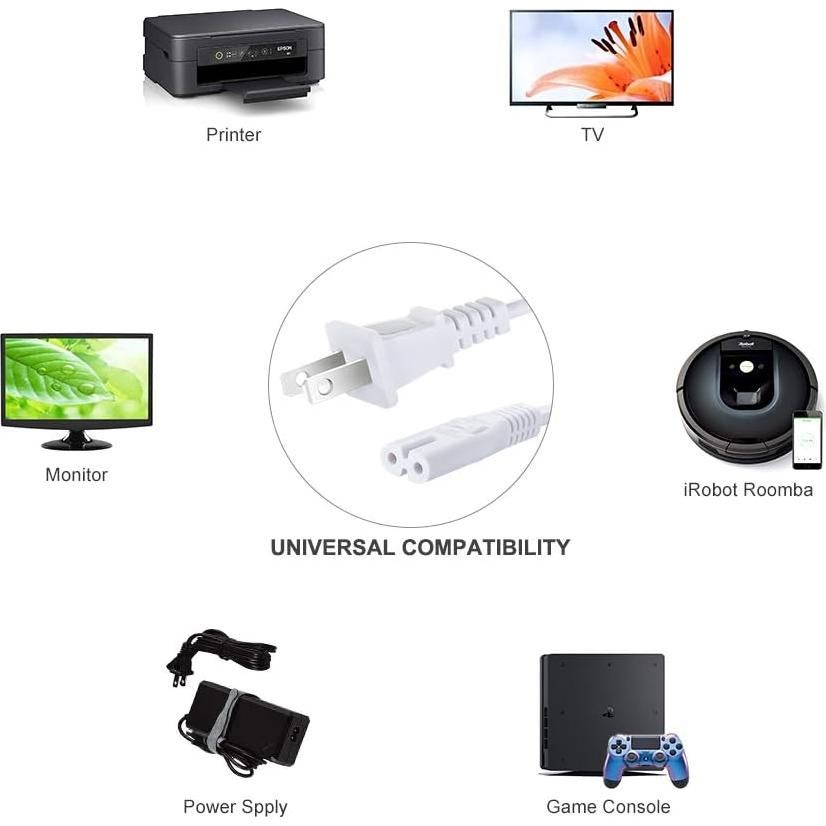 Cable de Alimentación AC 2 Patas SGUUVAY 1.83m para Mac Mini y Apple TV