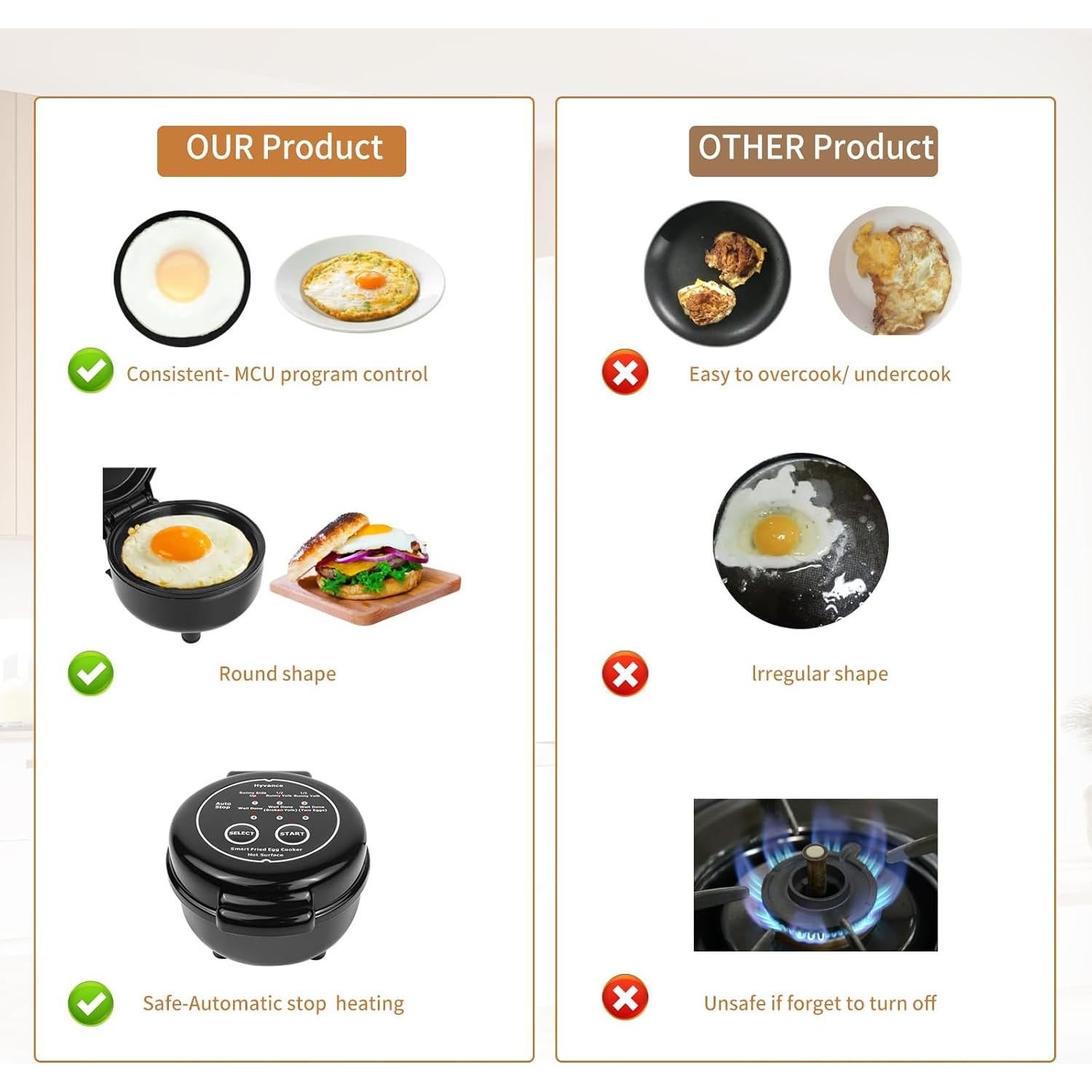 Cocinador de Huevos Fritos Hyvance HYS001AC 6 Huevos Negro