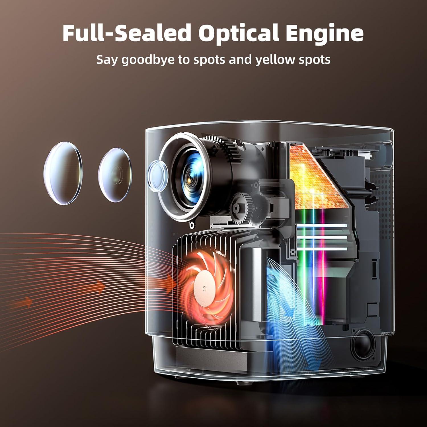 Proyector Mini TOPTRO TR23 Bluetooth WiFi 5G 1080P 15000 Lúmenes