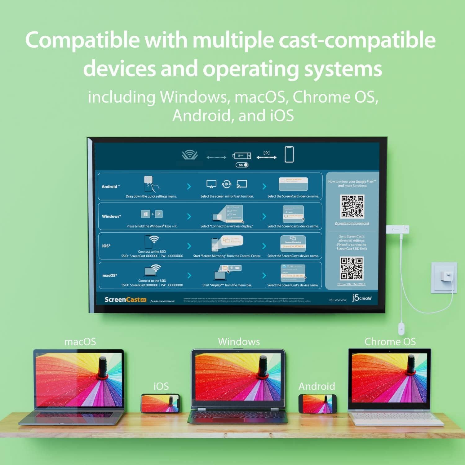 Adaptador Inalámbrico ScreenCast 4K j5create JVAW76