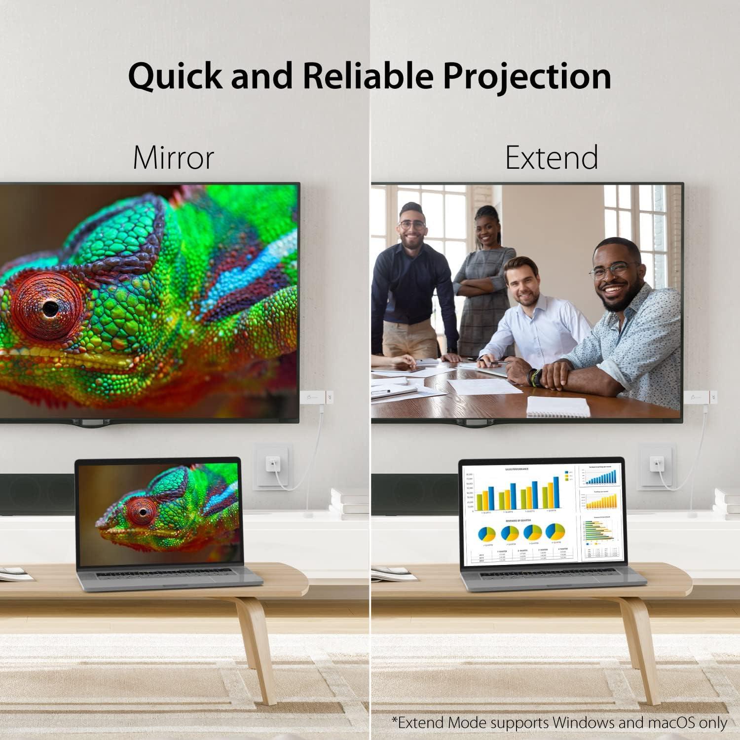 Adaptador Inalámbrico ScreenCast 4K j5create JVAW76