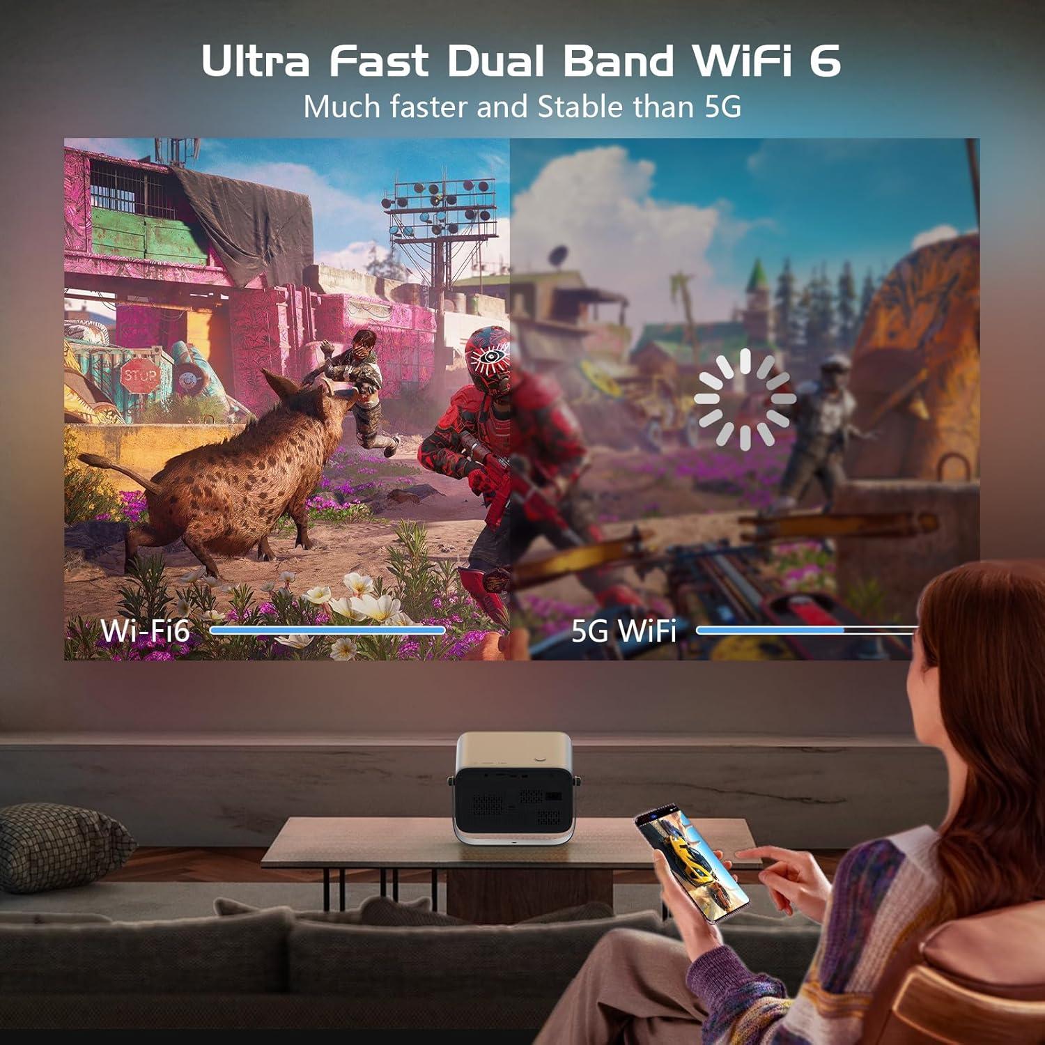 Proyector 4K NISOO Portátil 200 ANSI Auto Enfoque WiFi Bluetooth