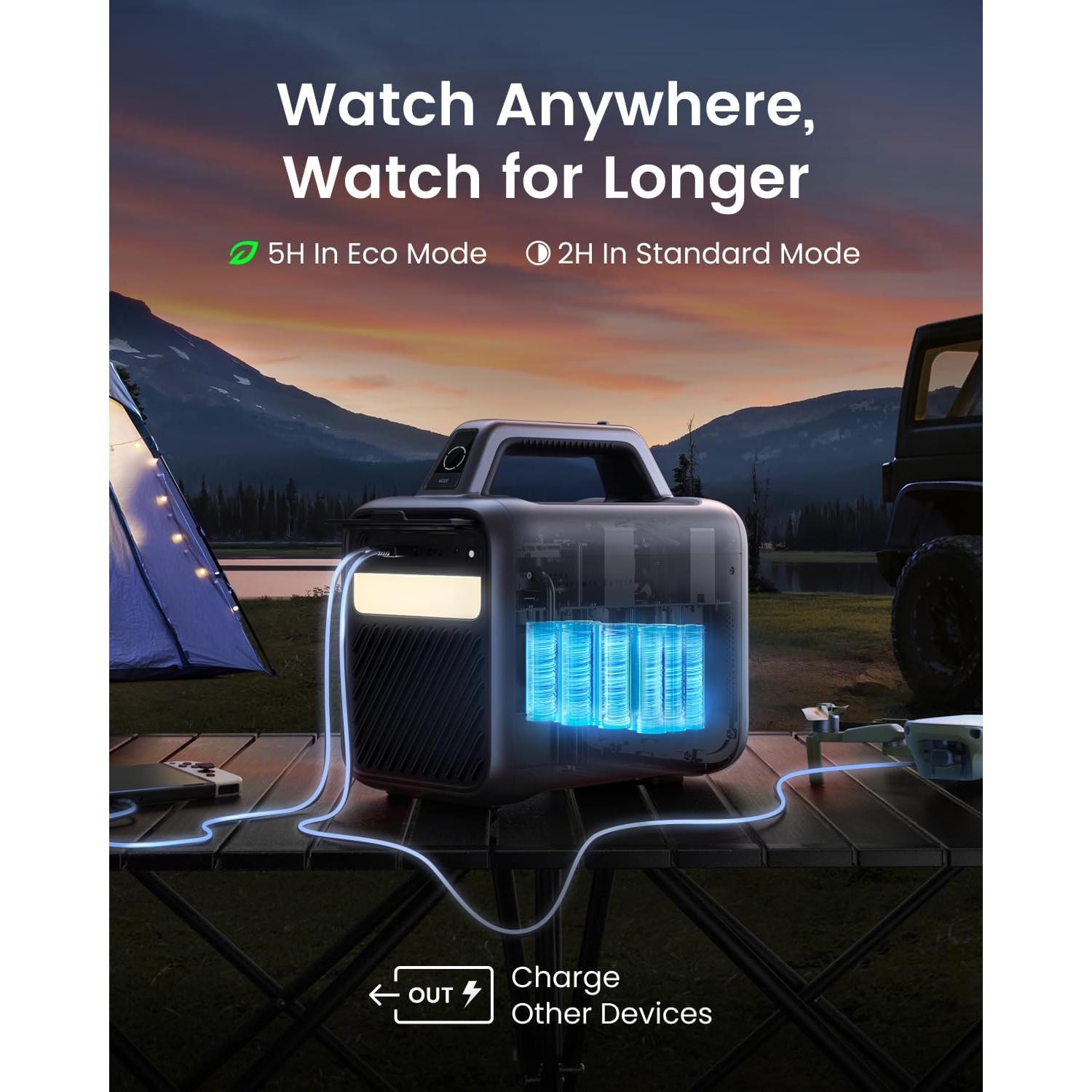 Proyector Portátil Anker NEBULA Mars 3 1000 Lúmenes 1080p