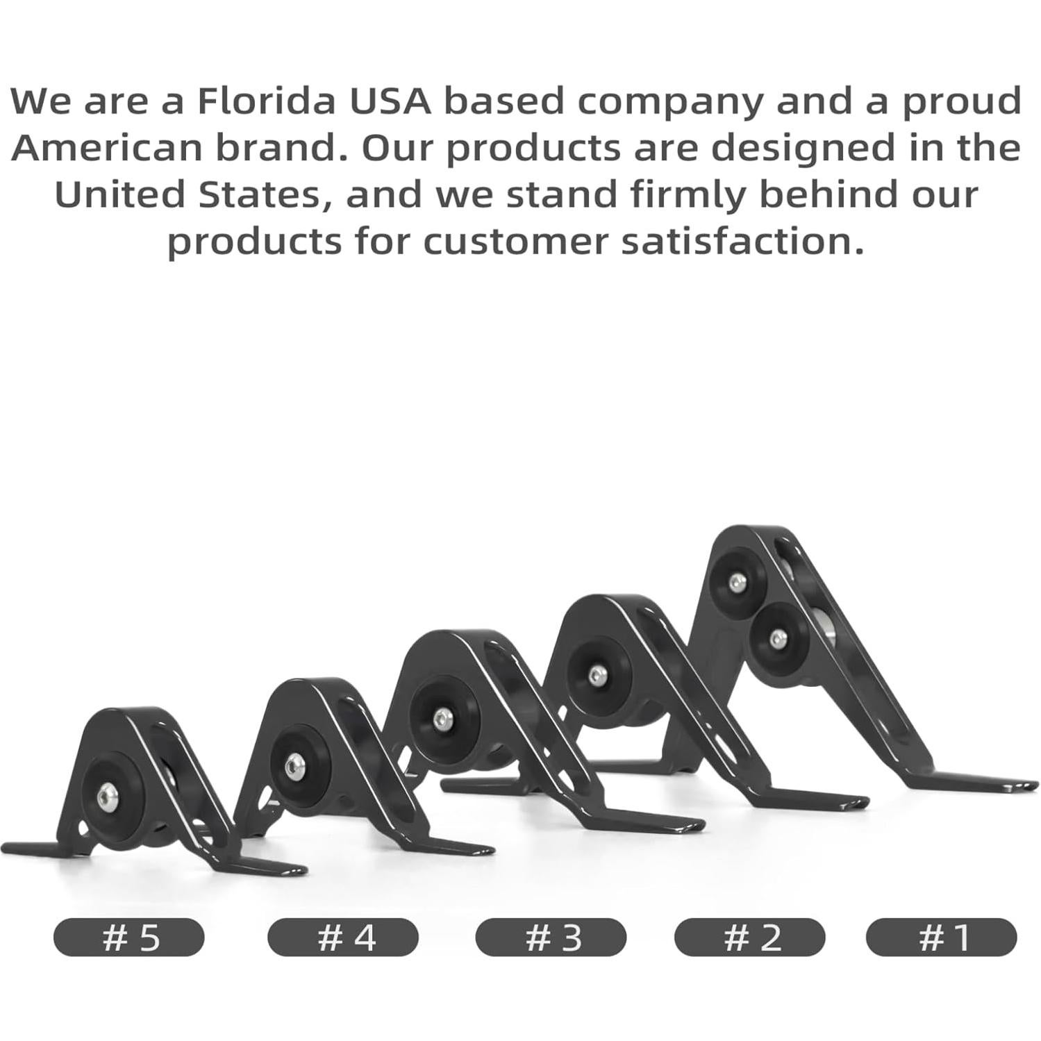 Guía de Rodillo BLUEWING Aluminio Alta Resistencia 4 Tamaños