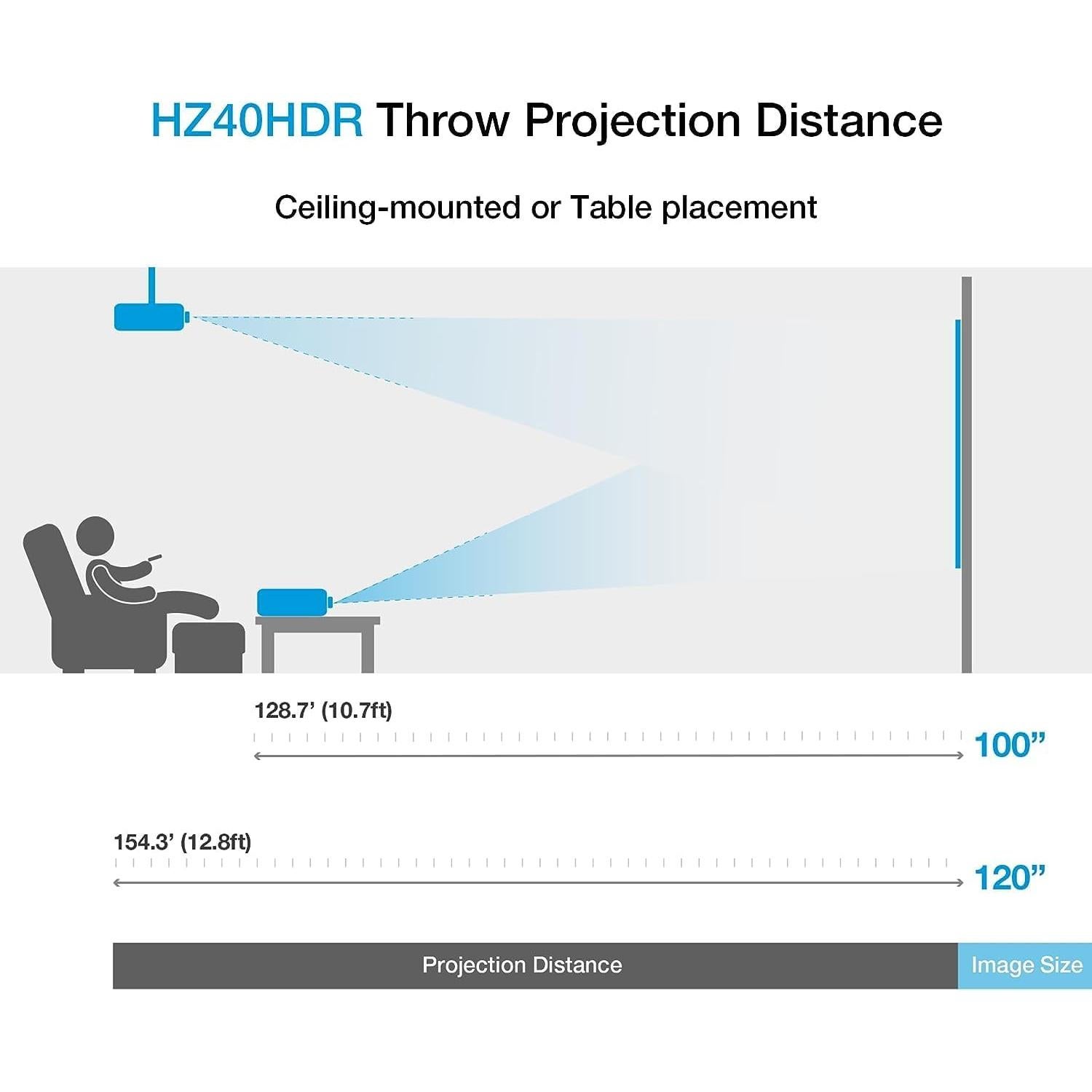 Proyector DLP Optoma HZ40HDR Full HD 4000 lúmenes