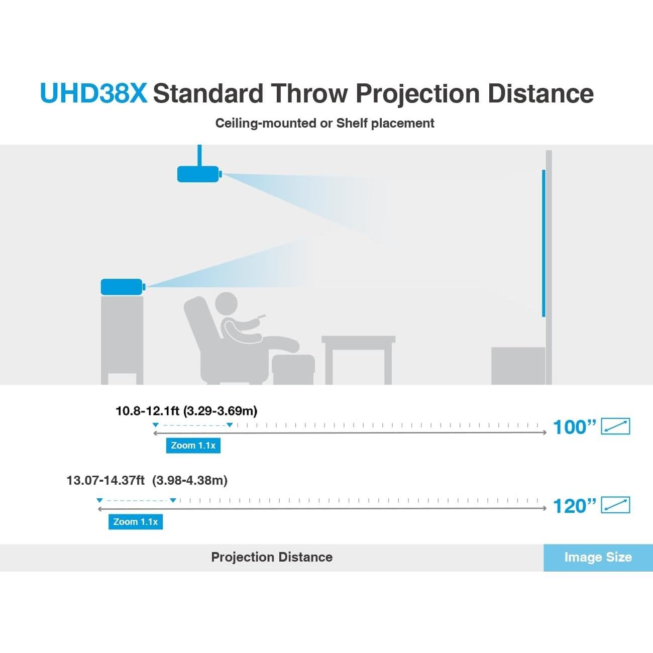 Proyector 4K UHD Optoma UHD38X 4000 lúmenes - Blanco