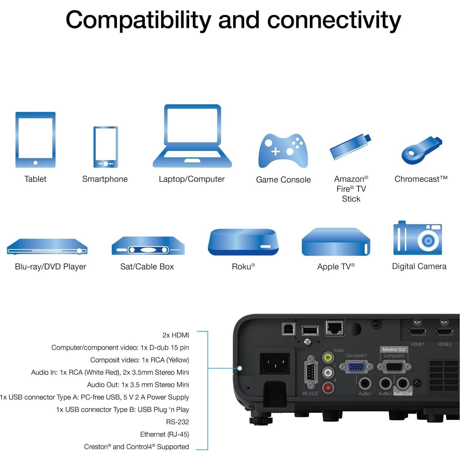 Proyector láser Epson Pro EX11000 Full HD 1080p 4600 lúmenes