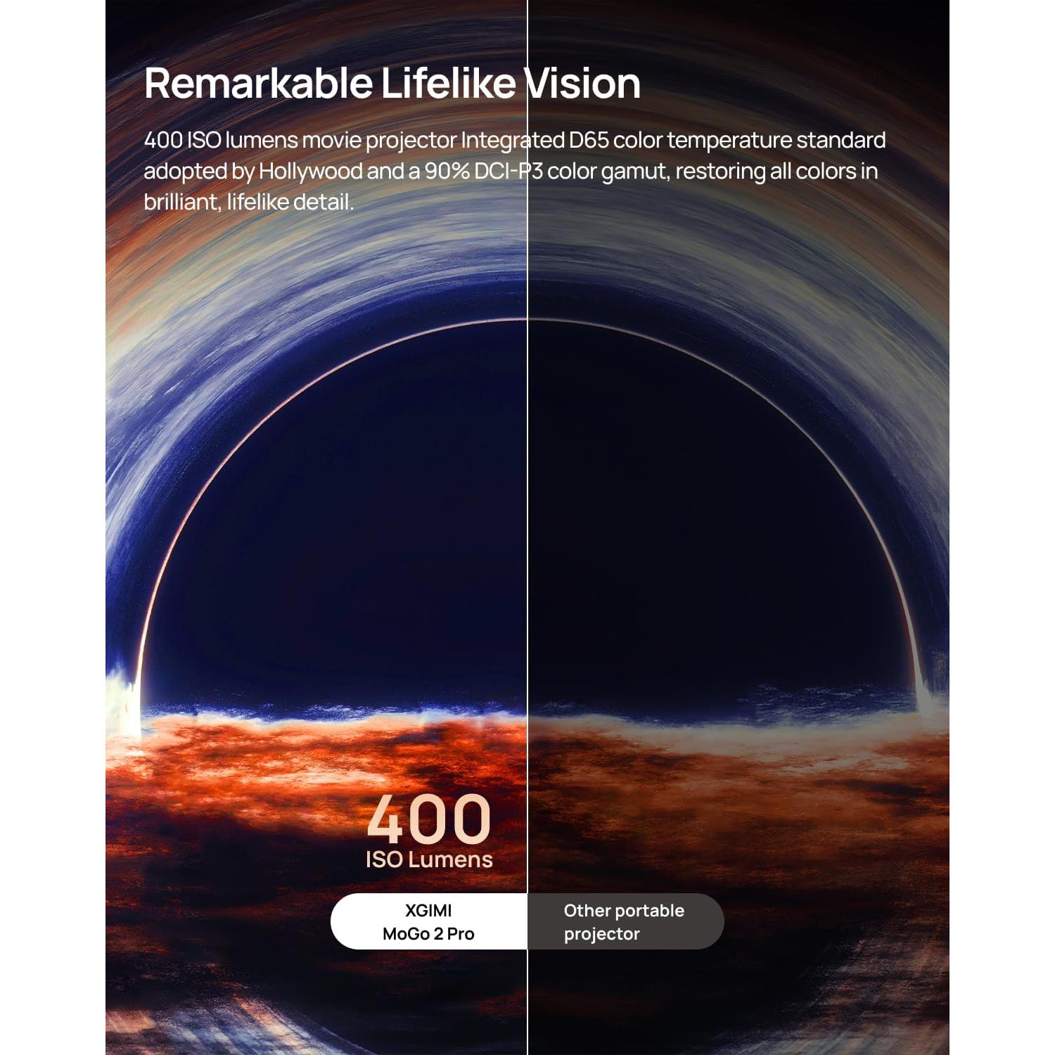 Proyector Portátil XGIMI MoGo 2 Pro 1080P Wifi Bluetooth