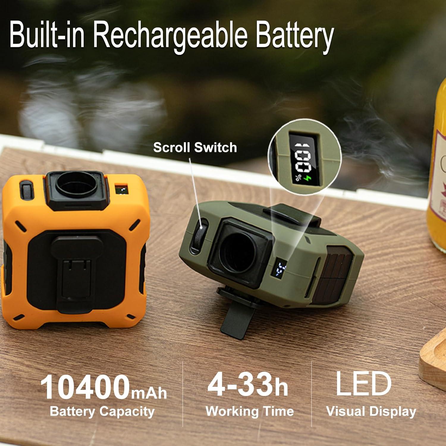 Ventilador Portátil GOSALISU 10400mAh Recargable 100 Velocidades