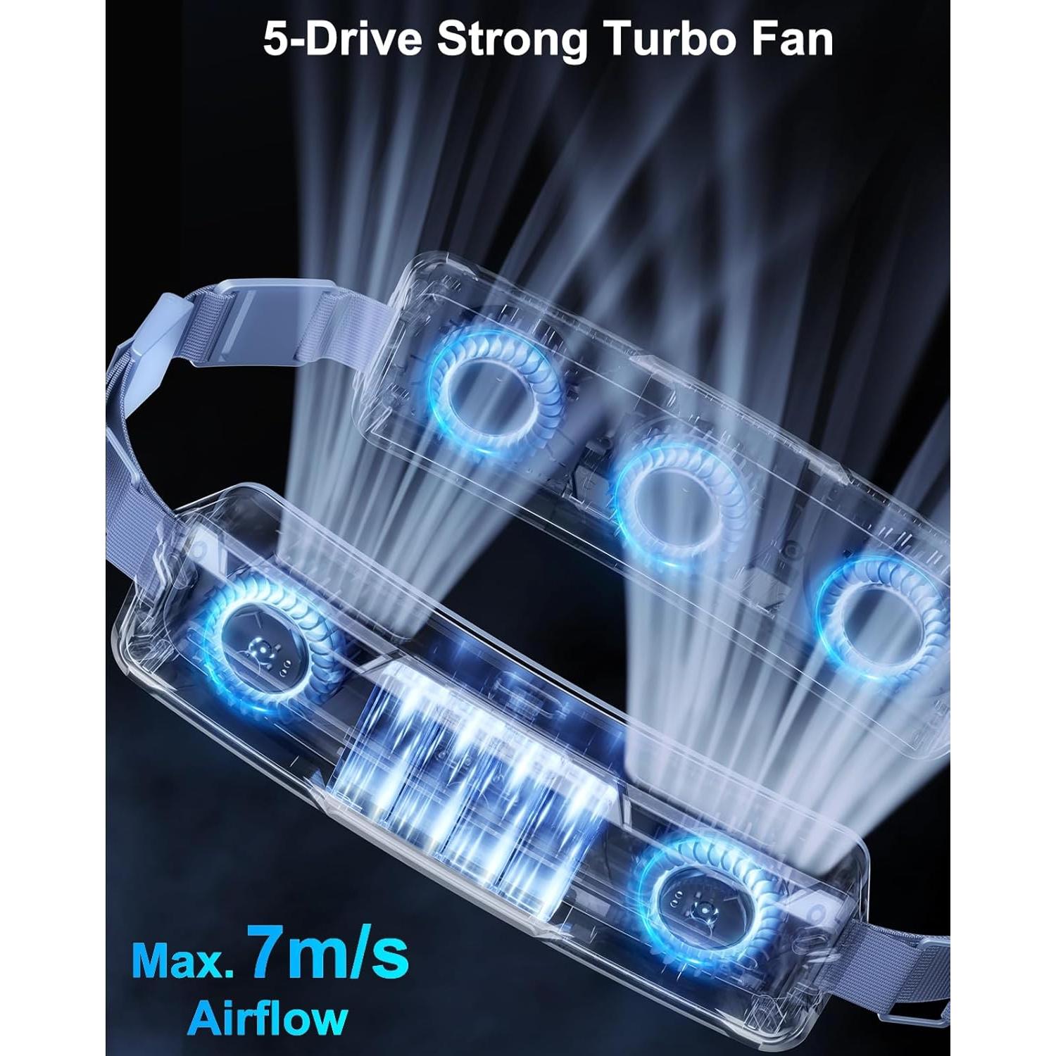 Ventilador de Cintura Amailtom WAISTFAN24 Recargable 6000RPM