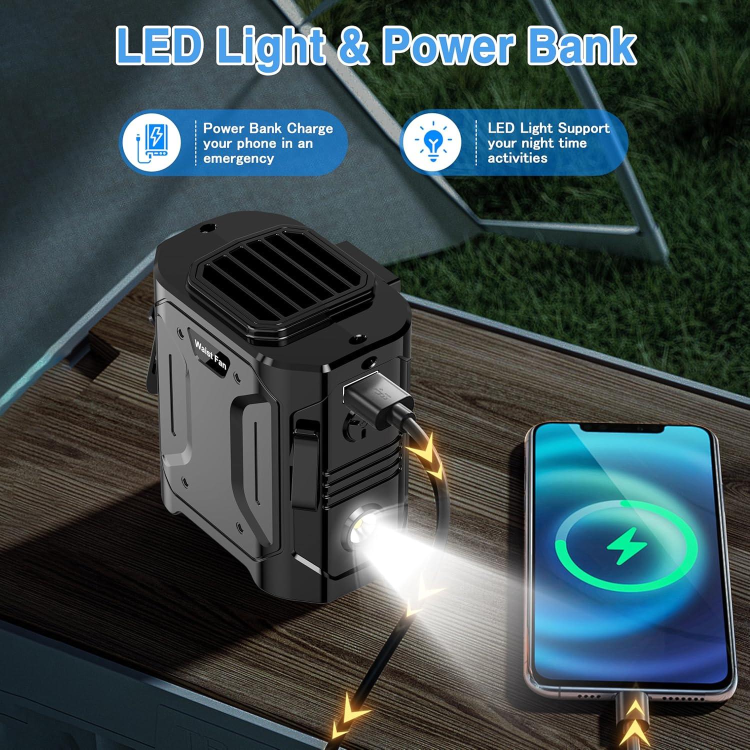 Ventilador portátil Sunoony BX-GF02 recargable 10000mAh 5 velocidades