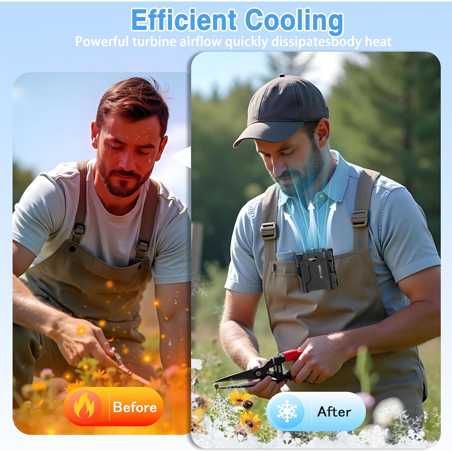 Ventilador portátil Sunoony BX-GF02 recargable 10000mAh 5 velocidades