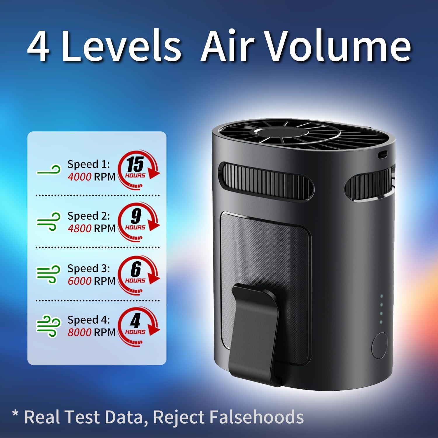 Ventilador Clip de Cintura BananaDeer, Recargable, 4 Velocidades