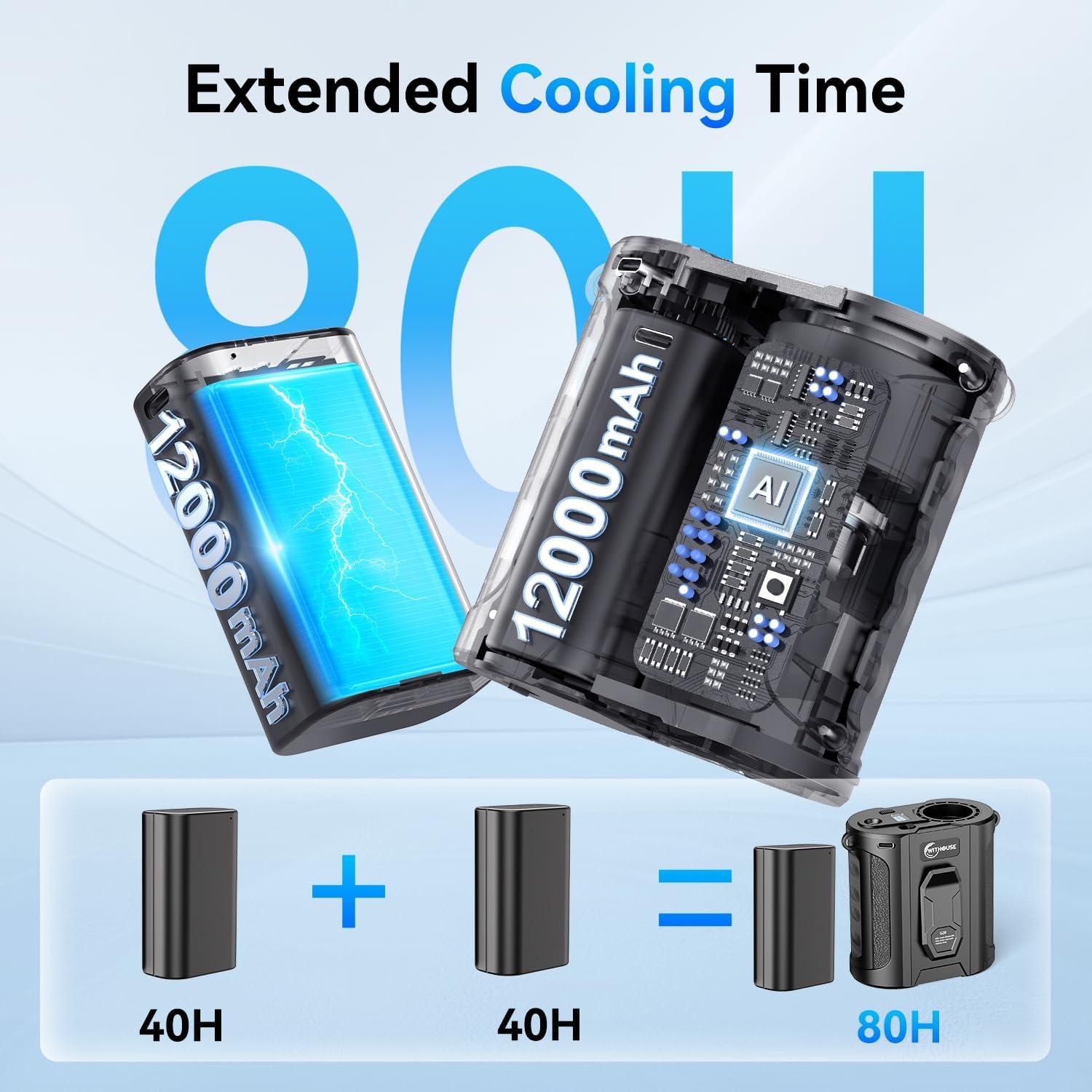 Ventilador Portátil de Cintura WITHOUSE G20 24000mAh 80H